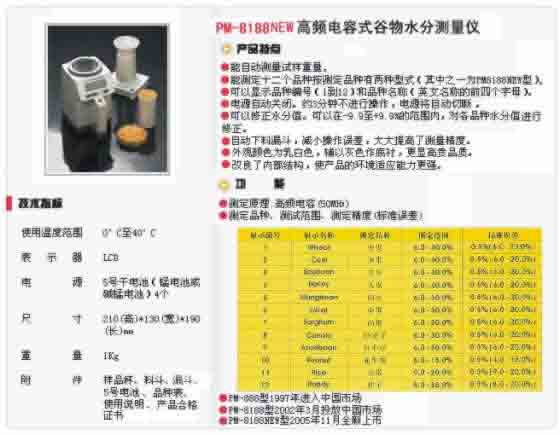 谷物水分測定儀